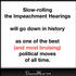 Slow-rolling the Impeachment Hearings