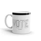 VOTE - Mug - Unminced Words